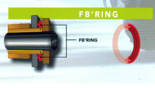 Iris Racing Chains lanza la gama FB’Ring de cadenas de retenes