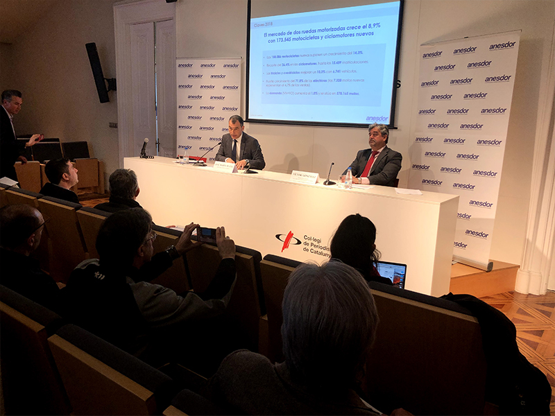 El mercado de las dos ruedas crece un 8,9% en 2018