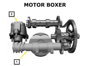 La distribución variable (4ª parte): El Shift Cam de BMW