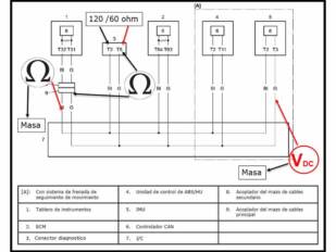 La comunicación en la motocicleta (y IV)