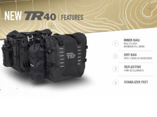 Shad mejora sus alforjas TR40: más seguridad, funcionalidad y resistencia Shad mejora sus alforjas TR40: más seguridad, funcionalidad y resistencia