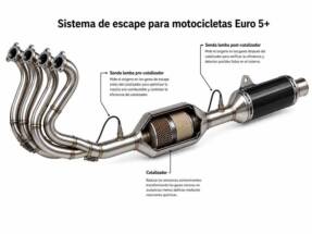 Control de emisiones en motocicletas Euro5+ (I): La sonda lambda poscatalizador Control de emisiones en motocicletas Euro5+ (I): La sonda lambda poscatalizador