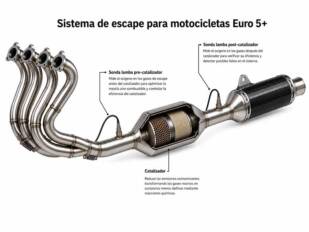 Control de emisiones en motocicletas Euro5+ (I): La sonda lambda poscatalizador Control de emisiones en motocicletas Euro5+ (I): La sonda lambda poscatalizador